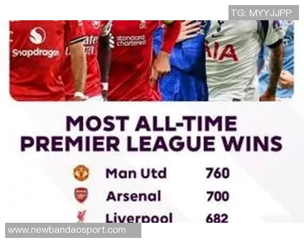 阿森纳首次换人创英超纪录曼联替补球员零进球表现分析